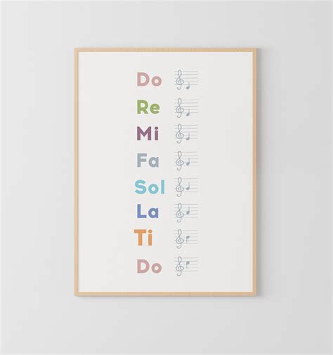 Canvas Solfege Hand Signs Poster Music Notes Do Re Mi Fa Sol Etsy Hot