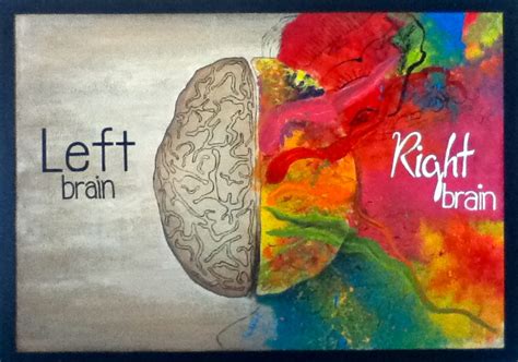 Leftright Brain Wallpaper By Msaelee On Deviantart