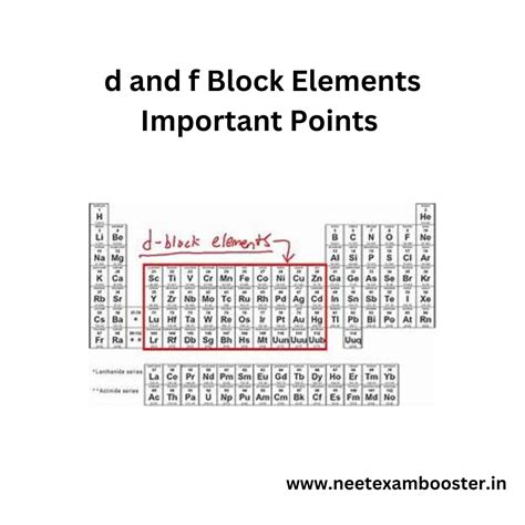 D And F Block Elements Important Points Ncert Chemistry Class Chapter