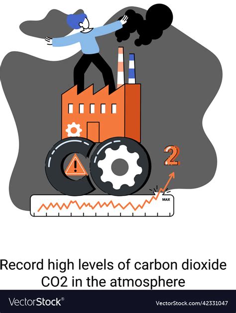 Record High Levels Of Carbon Dioxide Co2 Vector Image