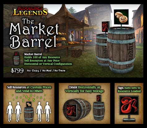 Second Life Marketplace The Market Barrel