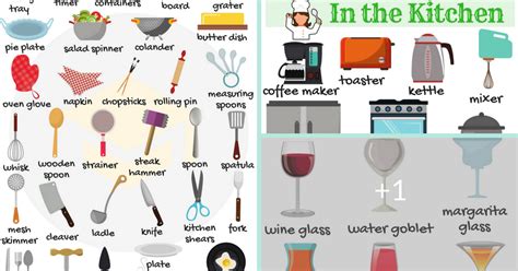 Kitchen these days are of a variety of types, and you can always create the best out of various ideas that is there on your mind. In the Kitchen Vocabulary in English - ESLBuzz Learning ...