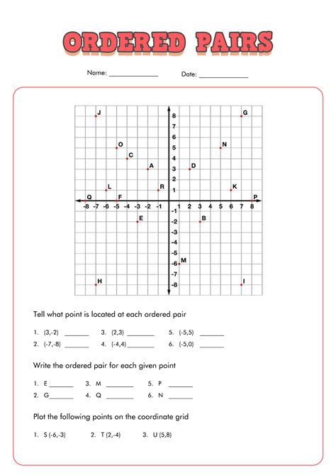 Graphing Coordinate Points Worksheet Pdf