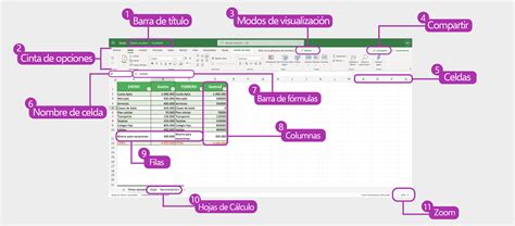 Informatica And Tic Ejercicios Excel 365 2023