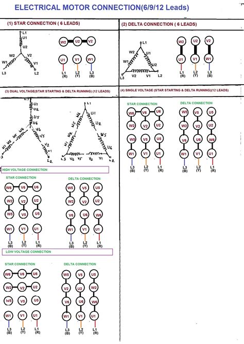 Paula Scheme 3 Phase 12 Lead Motor Wiring Diagram