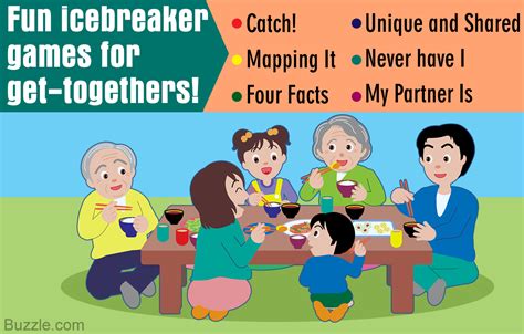 Large group icebreakers are games or activities to get teams of 20 people or more talking to each other. Best Icebreakers for Large Groups That'll Get a ...