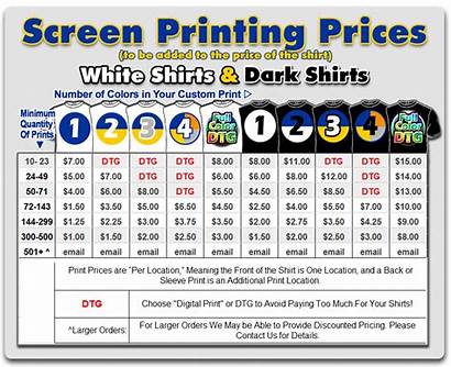 Printing Screen Custom Shirts Shirt Prices Digital