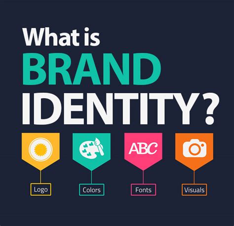 7 Essential Steps For Brand Identity Integration Into Web Design Graphic Design Junction