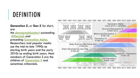 generation z definition online presentation