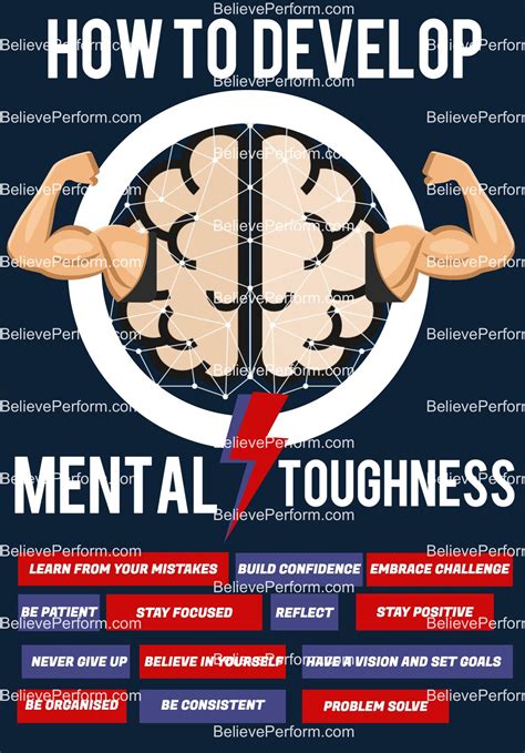 How To Build Mental Toughness The Uks Leading Sports Psychology
