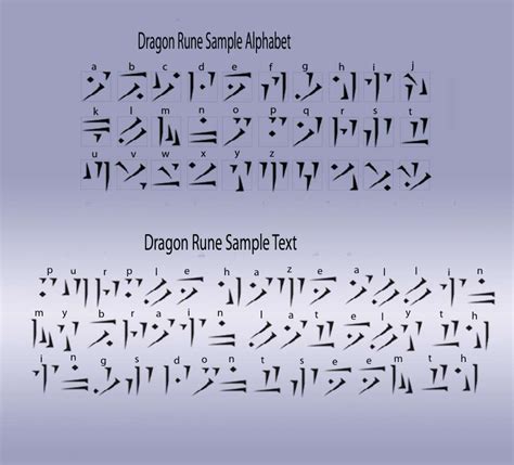 Dragon Runes Alphabet