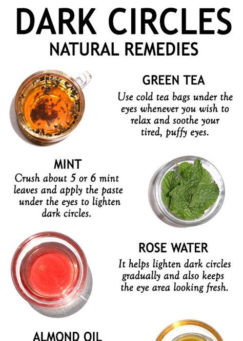 Dark Circles Remedies Archives The Little Shine
