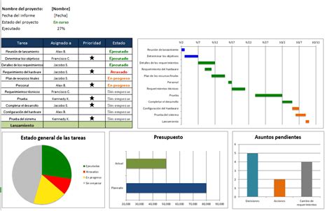 An Image Of A Spreadsheet For Project Management With Data In The