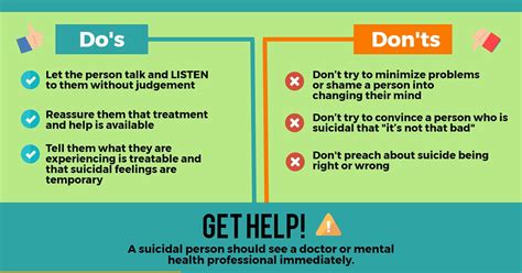 How To Help Someone Who Is Suicidal Choices Psychotherapy