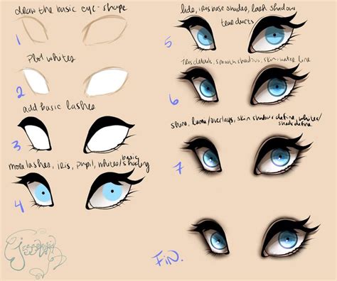 Tried to experiment with eye form and color. 17 Best images about Manga/anime Eyes on Pinterest | Anime eyes, Coloring and Manga eyes