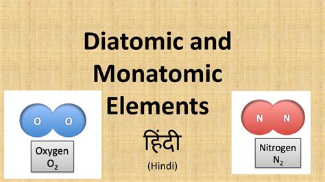 Diatomic And Monatomic Elements In Hindi Youtube