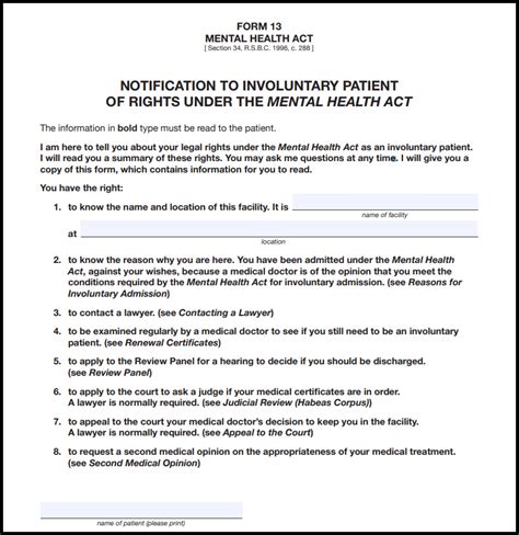 A New Suite Of Mental Health Act Rights Communication Tools Blog Crestbd