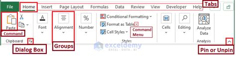How To Pin The Ribbon In Excel 4 Simple Methods Exceldemy