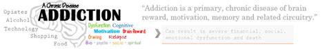 Addiction Help: Action is needed today on the Addiction epidemic