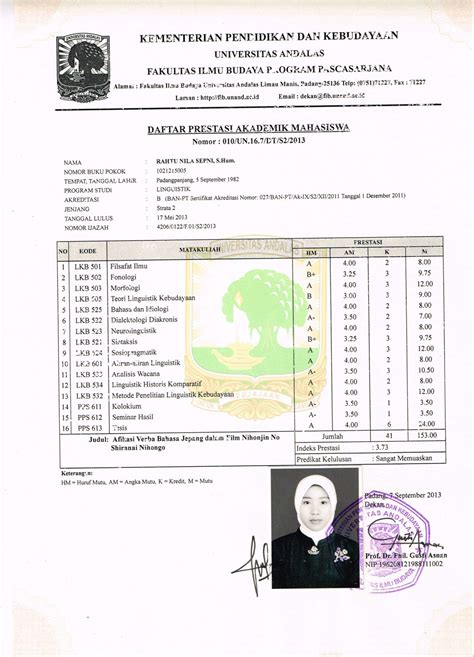 Transkrip Nilai S2 Document Repository Universitas Andalas