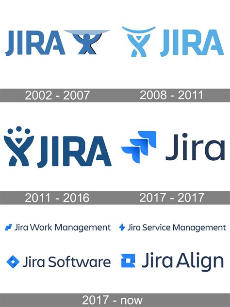 Jira Logo And Symbol Meaning History Png