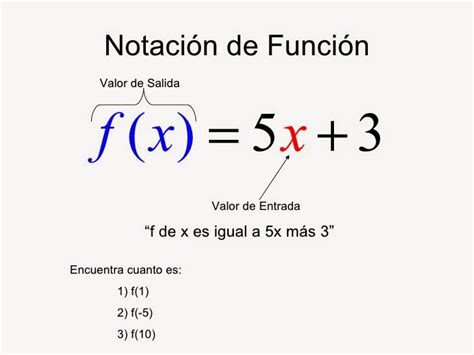 Matematicas 1 Definición Y Notación De Función