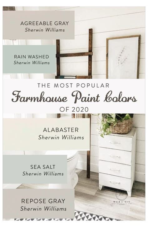 Paint Coloration Schemes Sherwin Williams Greenville Pro Painters