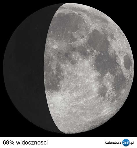 Faza Księżyca A Data Urodzenia - Aktualna faza księżyca 2019
