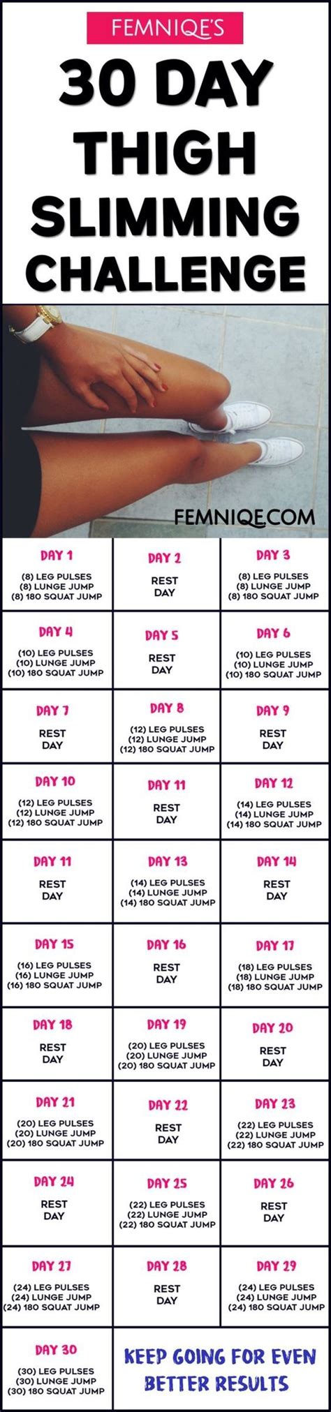 30 Day Thigh Slimming Challenge If You Want To Know How To Lose Thigh