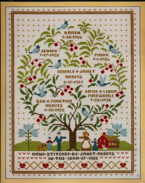 Maybe you would like to learn more about one of these? Pin by Johanna Nyyssönen on Embroidery | Cross stitch tree ...