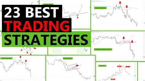 23 Best Trading Strategies That Work Youtube