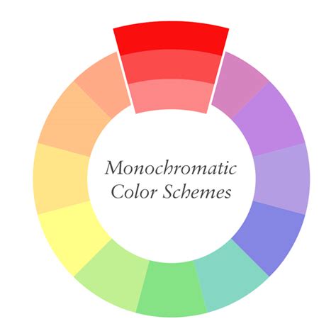 Monochromatic Color Collection Benjamin Moore