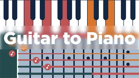 Play Guitar Chords On Piano