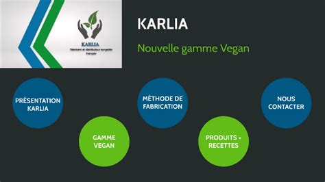 Karlia Nouvelle Gamme Vegan By Tom Martins Lopes On Prezi