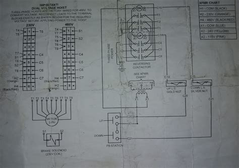 Top 55 Imagen Diagramas De Control Electrico Industrial Pdf Abzlocalmx