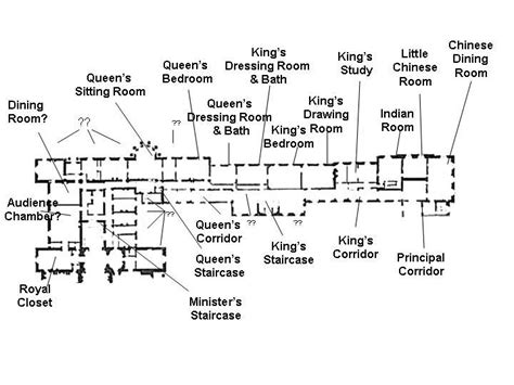 However, it's worldwide known not only for this fact. Buckingham Palace First Floor Plan | Floor Roma