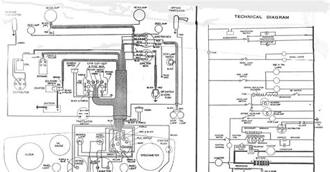 The diagram i found online has fused power going to the switch box. Free Auto Wiring Diagram: Austin 10 Wiring Diagram