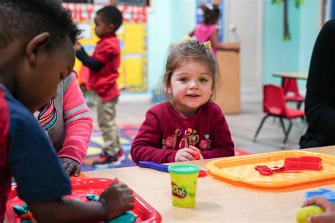How Can Louisiana Improve Early Childhood Education A New Toolkit