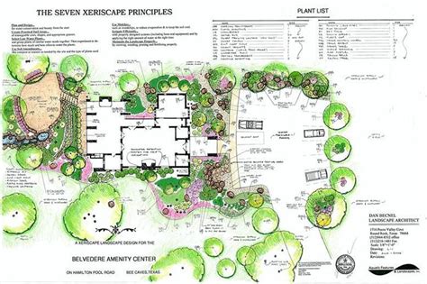 What Is Xeriscaping Garden Design Plans Landscape Planner