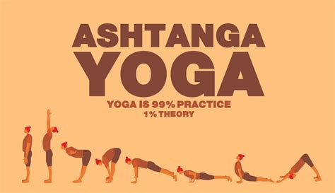 Ashtanga Yoga Para Principiantes Ashtanga Yoga