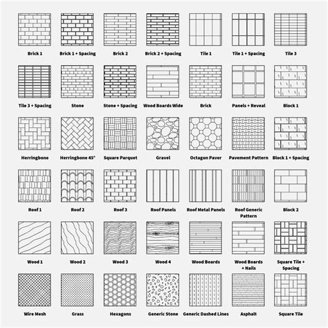 Revit Tile Patterns