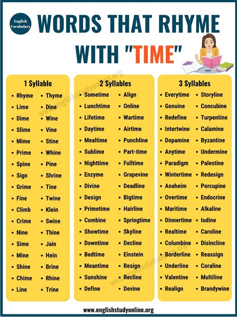 100 Useful Words That Rhyme With Time In English English Study Online