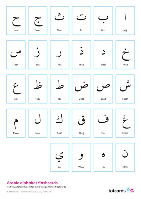 Free Colorful Arabic Alphabet Flashcards Printable In Hot Sex Picture