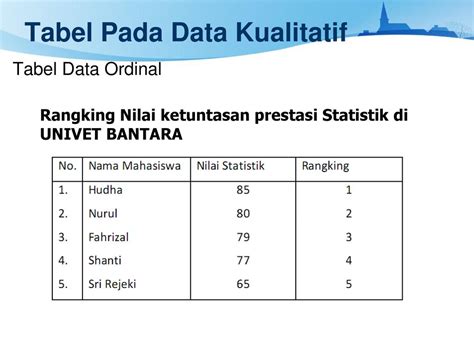 Cara Membuat Database Dan Membuat Tabel Serta Mengisi Vrogue Co