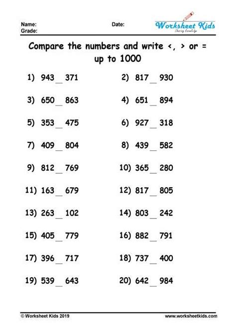 Comparing Numbers Worksheets For 3rd Grade
