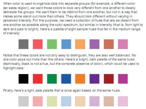 Best Color Combinations For Excel Reports Top Most Important Tips
