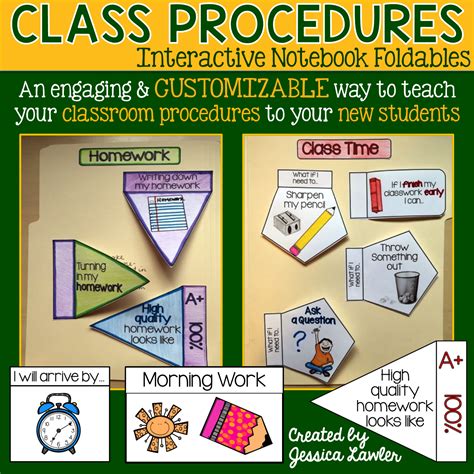 Planning And Introducing Class Procedures Classroom Procedures Class