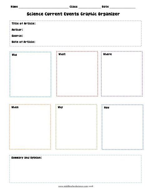 Science Current Event Graphic Organizer Worksheet For 7th 9th Grade