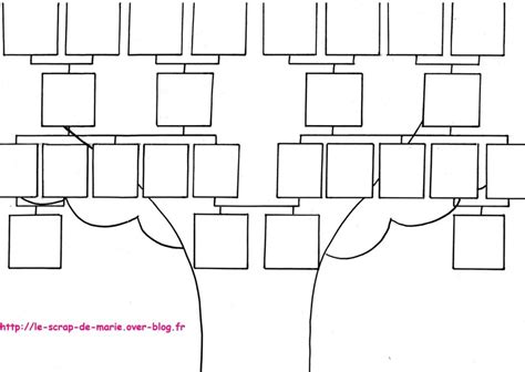 Modele d`arbre genealogique gratuit à imprimer. Voici notre super arbre généalogique