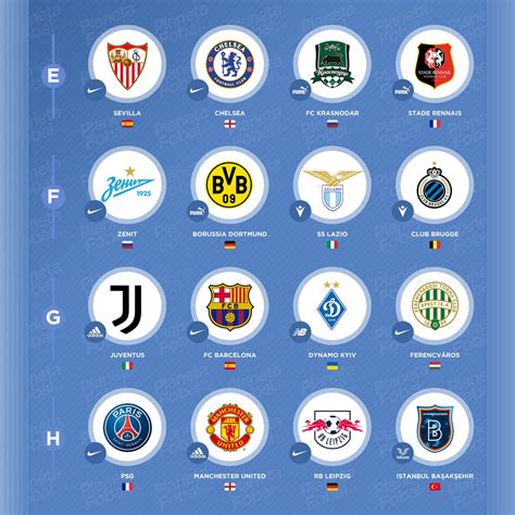 Alle spiele, ergebnisse und termine im überblick. Marques sportives de l'UEFA Champions League 2020/2021 ...